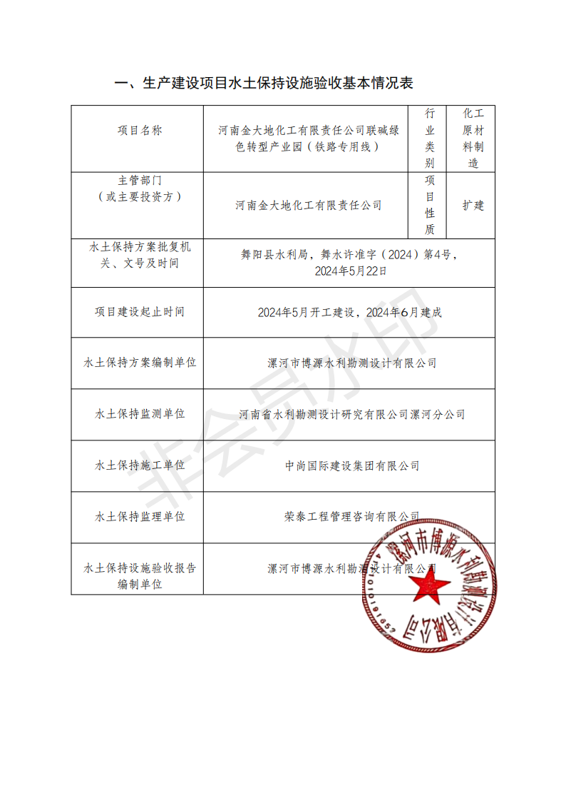 （備份）河南金大地化工有限責任公司聯(lián)堿綠色轉型產(chǎn)業(yè)園（鐵路專(zhuān)用線(xiàn)）驗收鑒定書(shū)1_01.png