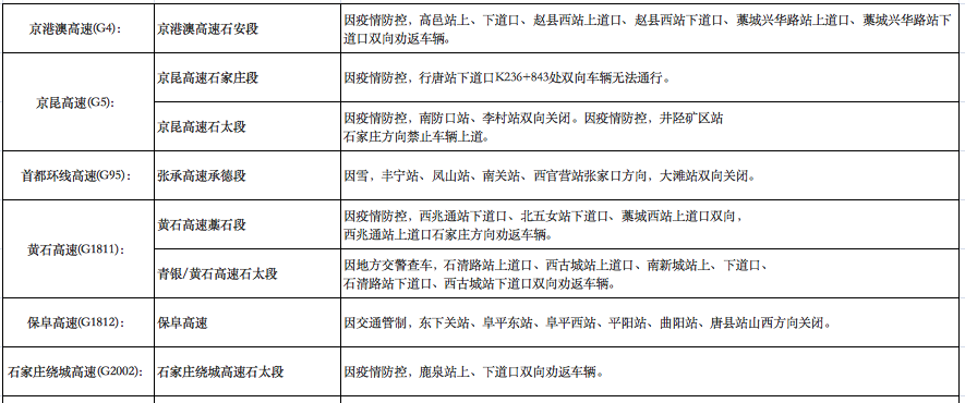 屏幕快照 2021-01-14 下午4.45.02.png 圖片