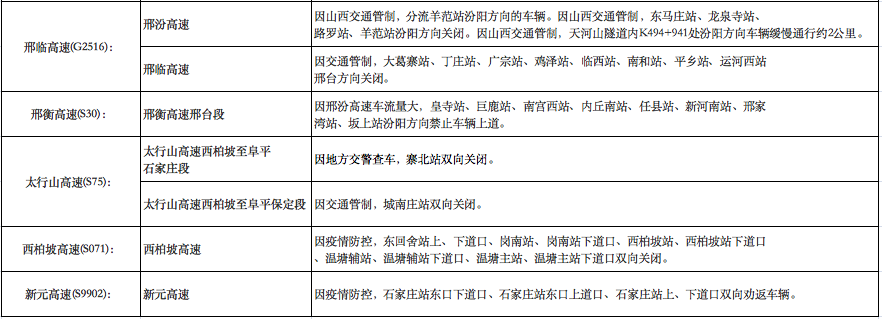屏幕快照 2021-01-14 下午4.45.16.png 圖片